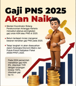 gaji pns 2024 - 2025