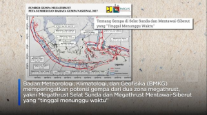 gempa megathrust